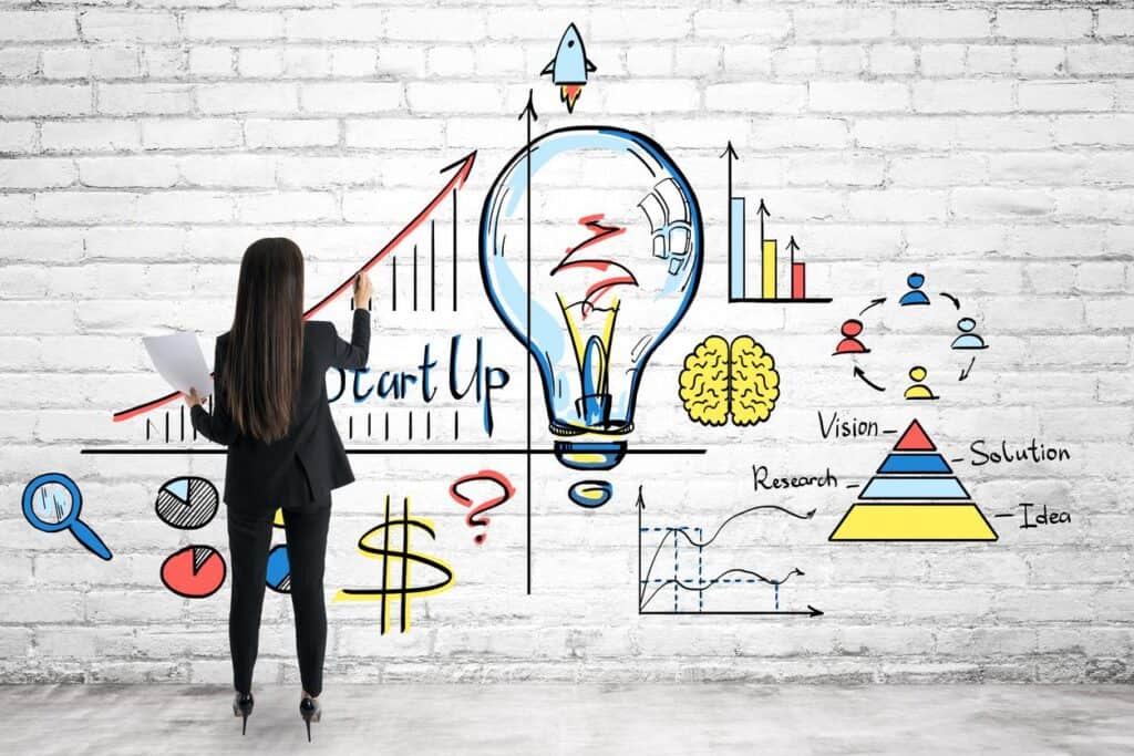 Start-Up